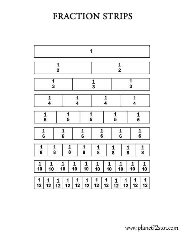 fraction strips